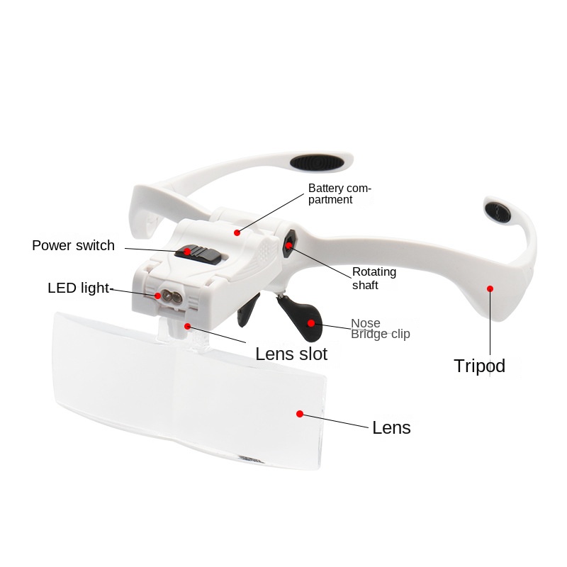 5 Lens Adjustable Magnifier Ey – обзор и цена Eyelash Extension With Glasses