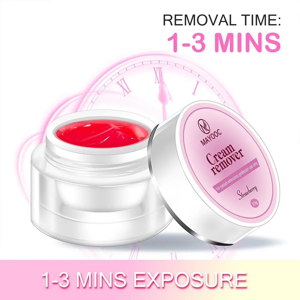 Eyelash Extension Glue Remover – обзор и цена Eyelash Extension Eye Irritation