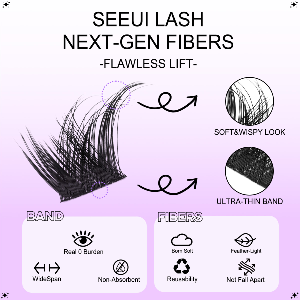 DIY Cluster Lashes Kit Individ – обзор и цена Lash Extension Tweezers