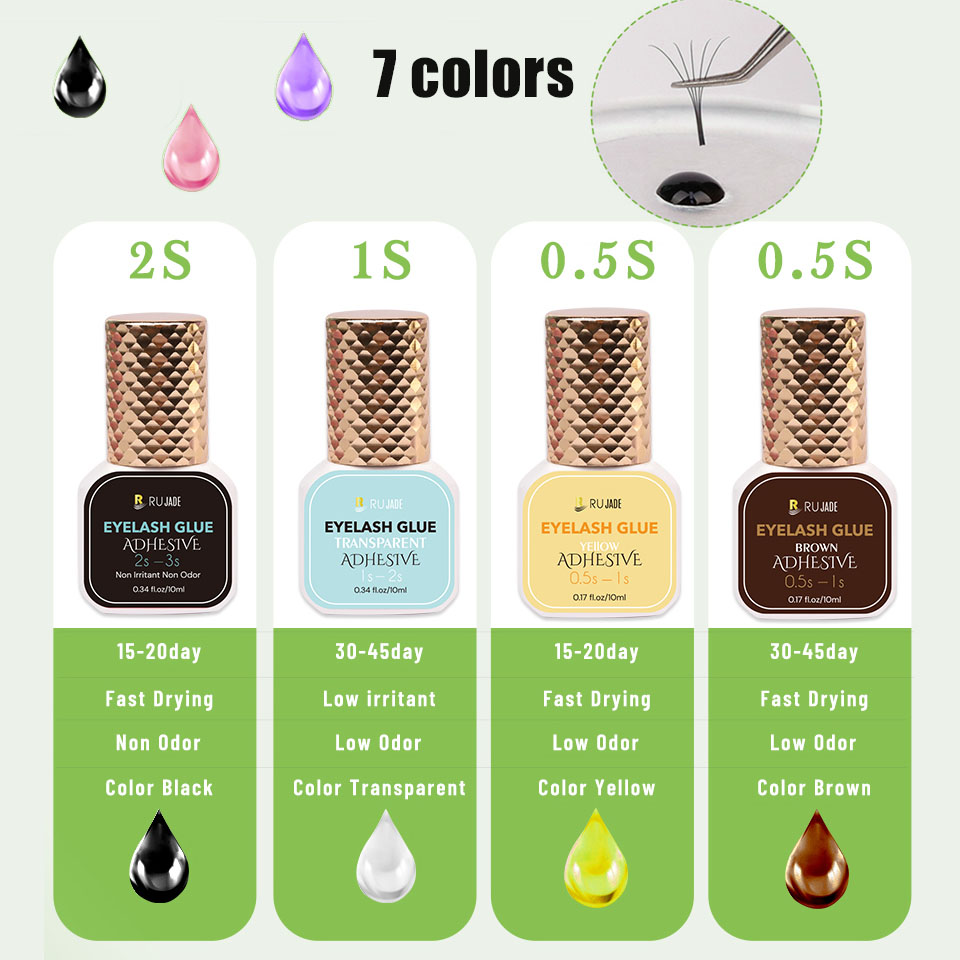 Professional 5/10ml 0.3S Eyela – обзор и цена Eyelash Extension Eye Irritation