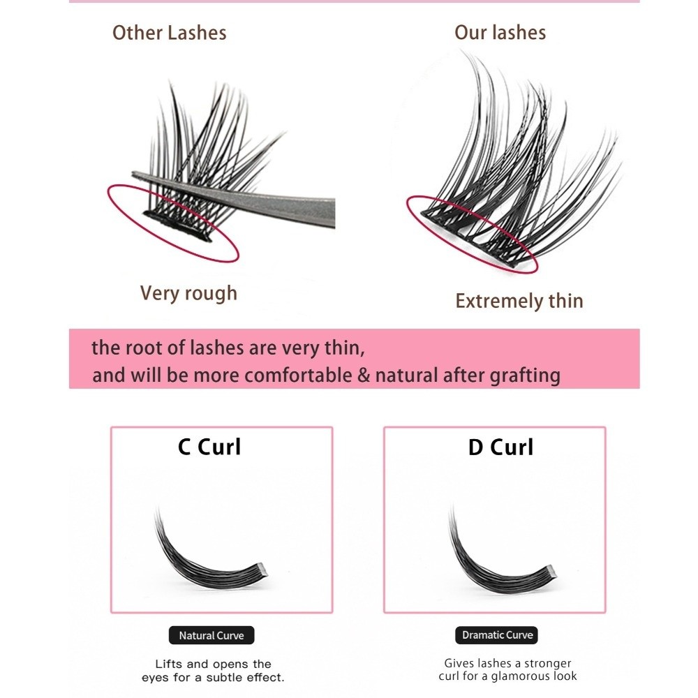 Natural Look DIY Lashes Extens – обзор и цена Eyelash Extension Adhesive