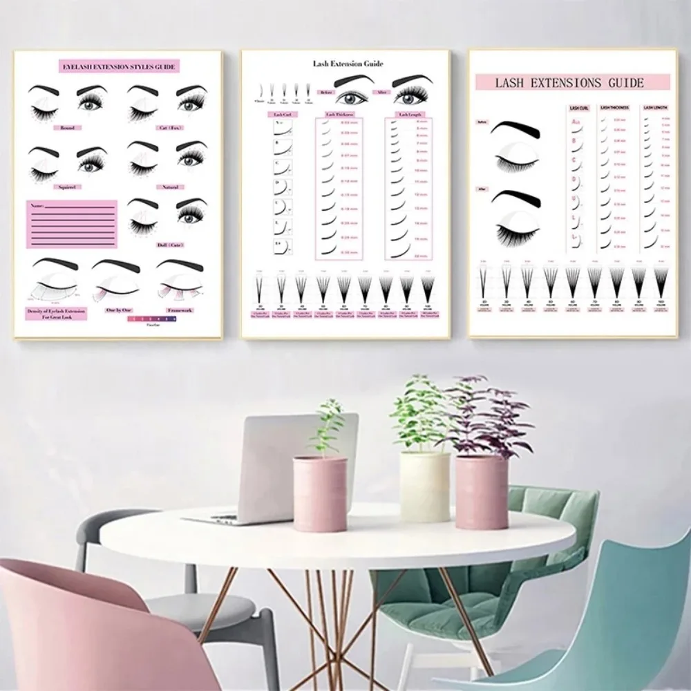 Canvas Painting HD Print Wall  – обзор и цена Eyelash Extension Salon