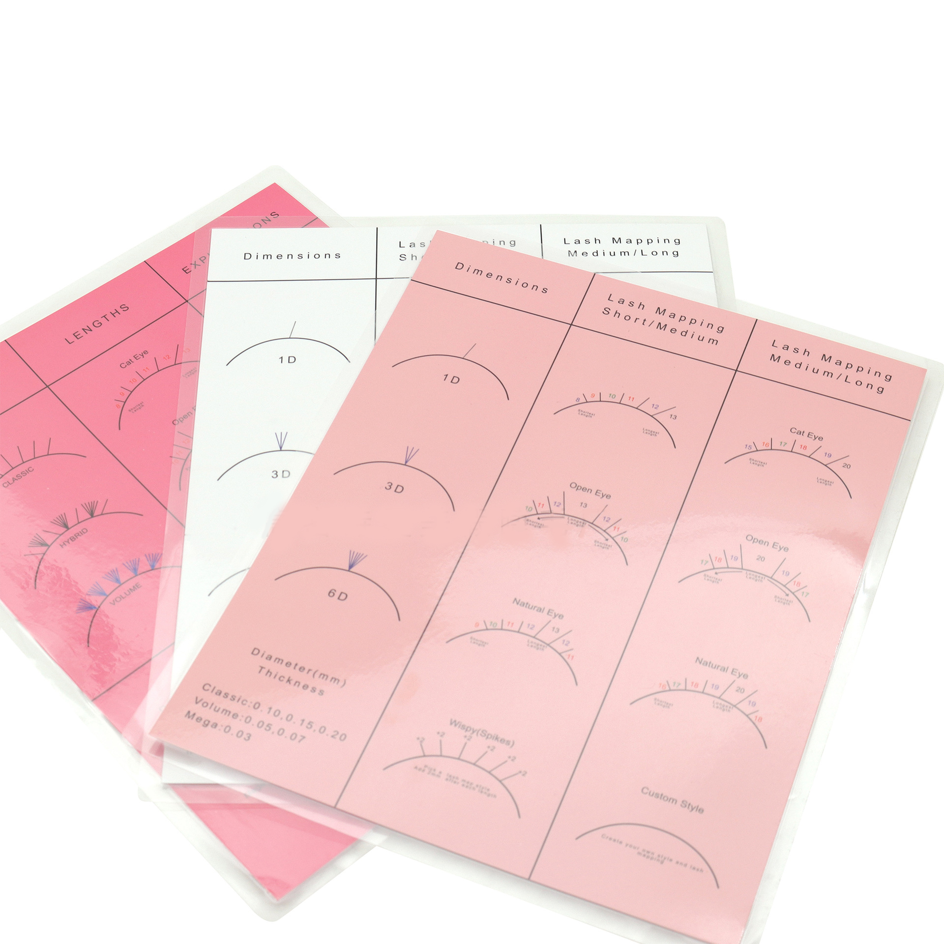 Beginner Lash Map Chart Wispy  – обзор и цена Lash Mapping Sticker
