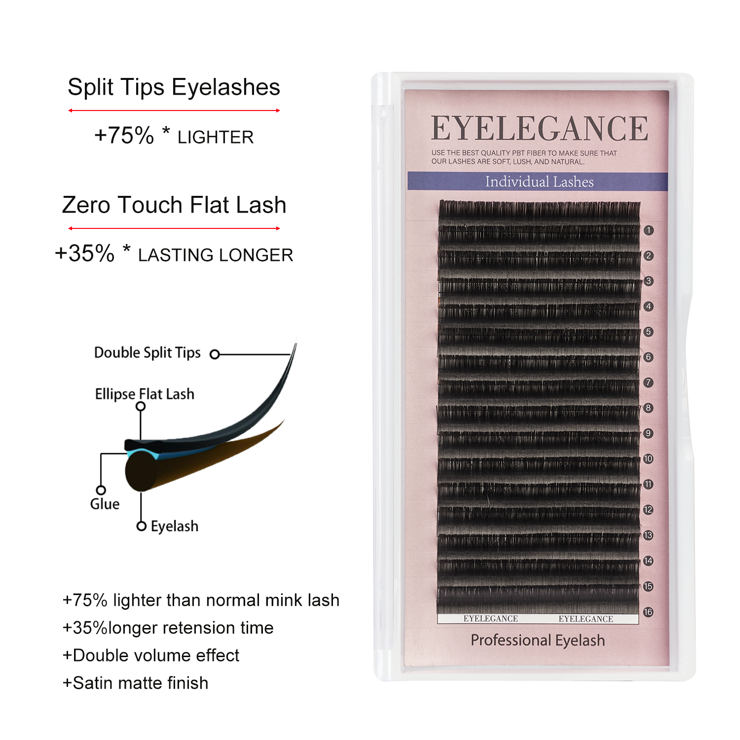 EYELEGAANCE false eyelashes16R – обзор и цена Eyelash Extension Qc