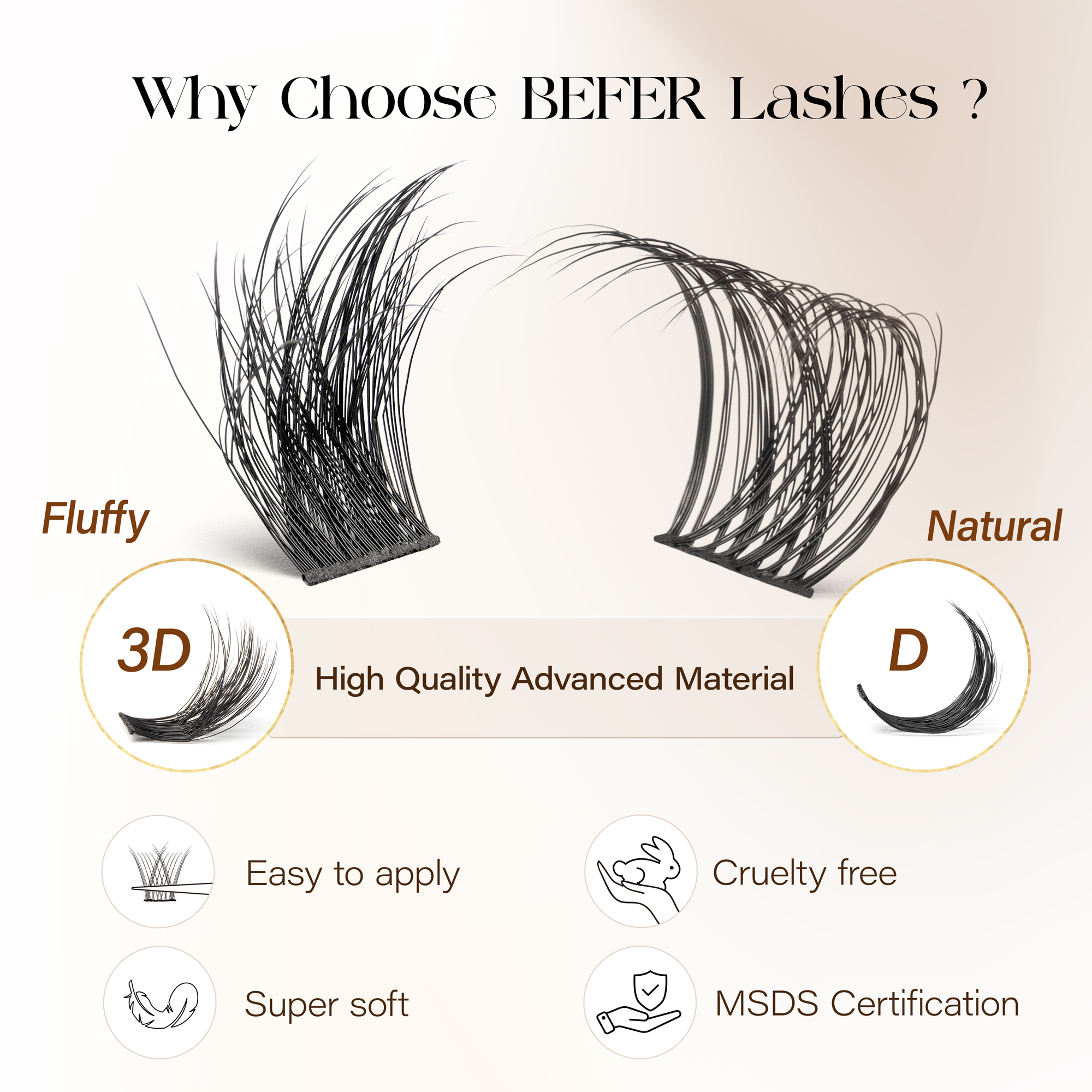 Befer Natural Lashes Clusters  – обзор и цена Eyelash Extension Natural